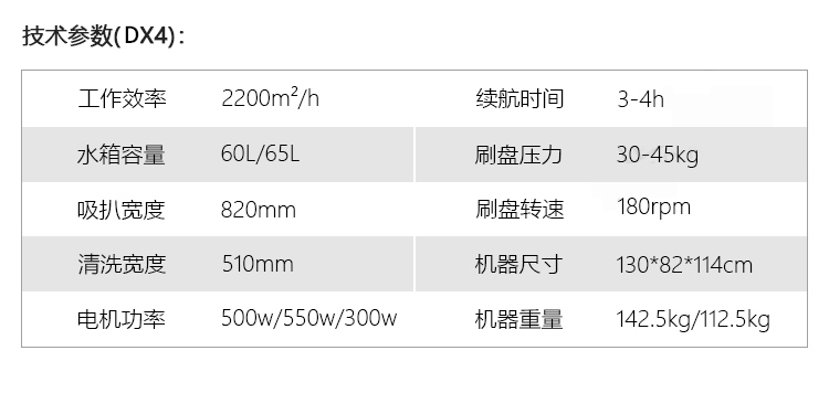 御衛仕手推自驅式洗地機DX4