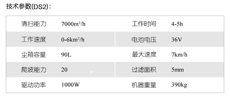 御衛仕小型駕駛式掃地機DS2